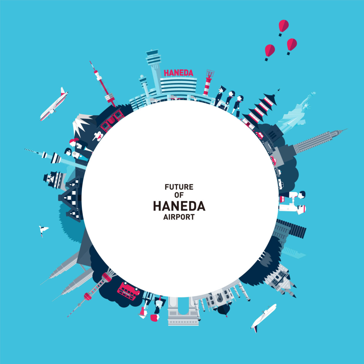 羽田空港のこれから